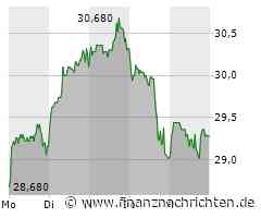 Cancom: Das war echt richtig gut. Jetzt geht es um die Wurst!