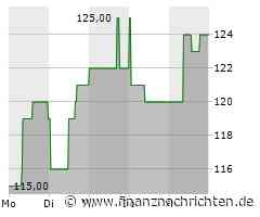 Chip-Boom beflügelt SK hynix: Umsatz verdreifacht, Marge deutlich verbessert