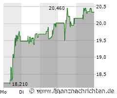 AT&S: Wochengewinner im ATX!