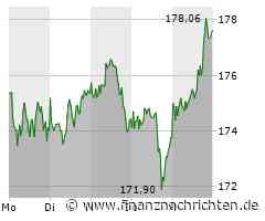 Siemens: Richtungsentscheidung kommt jetzt!
