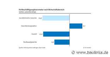 ifo-Beschäftigungsbarometer im April gesunken