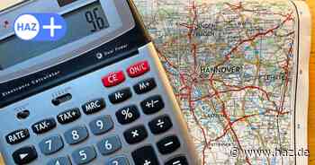 Kreditrechner für Hannover: Wie viel Immobilie kann ich mir leisten?