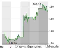 Investoren-Ansturm auf xAI: Elon Musks KI-Firma könnte bald 24 Milliarden Dollar wert sein