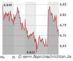Deutsche Umwelthilfe verklagt Lufthansa wegen "Greenwashing".