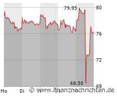 Siltronic zuletzt sehr durchwachsen. Der Montag wird wahnsinnig wichtig!