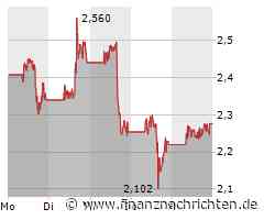 Schwacher Auftritt von Plug Power. Darauf kommt es jetzt an.