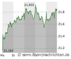 Bei Deutsche Telekom geht es jetzt ans Eingemachte. Seien Sie vorbereitet!