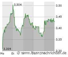 Bei Nokia geht es jetzt ans Eingemachte. Seien Sie vorbereitet!