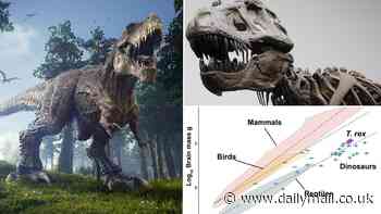 The King of the Dinosaurs was NOT a genius! Scientists pour cold water on theory that T.Rex was as intelligent as a monkey - and say it was 'more like a smart crocodile'