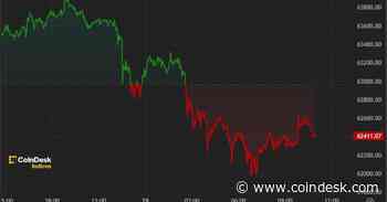 First Mover Americas: Bitcoin, Ether Sink Amid U.S. Stagflation Fears