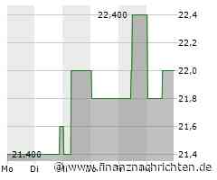 PTA-News: PEH Wertpapier AG: Ergebnis je Aktie 2023 2,16 Euro (+56,5% gegen Vorjahresperiode)