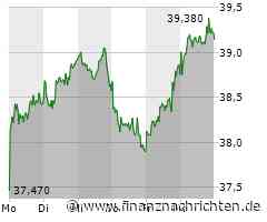 QIAGEN N.V.: QIAGEN übertrifft Prognosen für das erste Quartal 2024 und bleibt auf Kurs, die Jahresziele 2024 zu erreichen