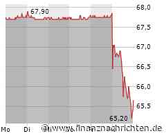 EQS-News: MorphoSys AG veröffentlicht Finanzergebnisse für das erste Quartal 2024