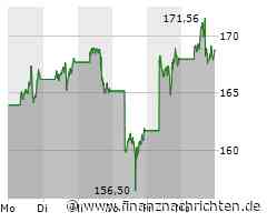 ROUNDUP/Aktien New York Schluss: Gewinne - Tesla-Gerücht stützt Stimmung