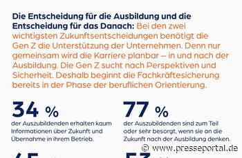 azubi.report 2024: Warum Unternehmen bei den zwei wichtigsten Zukunftsentscheidungen der Gen Z gefragt sind