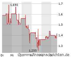Tesla, Evotec, Nvidia, Newron, Bettermood Food: Hot or Not?