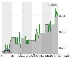 Lithium-Deal mit China-Giganten: Trendwende für Rock Tech?