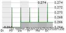 Thalassa Holdings Ltd: Annual Financial Report -9-