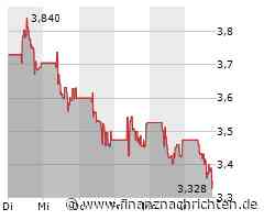 Absturz bei Valneva!