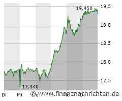 Siemens Energy Aktie: Trendwende in Sicht?