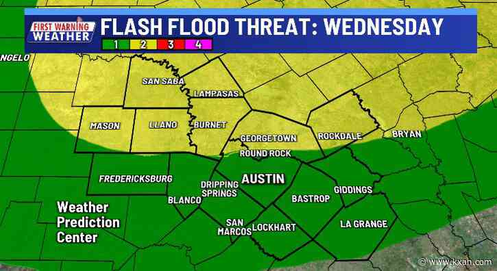 Rain and thunderstorms chances going up