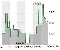Aktien Osteuropa Schluss: Überwiegend Verluste - Budapester Börse im Plus
