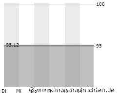 Oldenburgische Landesbank übernimmt Degussa Bank