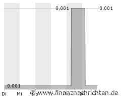 XFRA DELETION OF INSTRUMENTS FROM BOERSE FRANKFURT - 30.04.2024