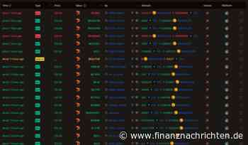Solana News: SOL-ETF, Stablecoin-Marktführer, Update & mehr