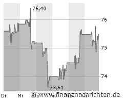 Medtronic Plc-Aktie läuft heute schlechter (75,3286 €)