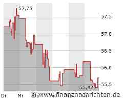 Kurs der Wells Fargo-Aktie verharrt auf Vortags-Niveau (55,9020 €)