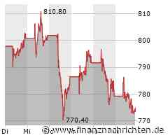 LVMH dementiert Bericht über möglichen Verkauf der Marke Marc Jacobs