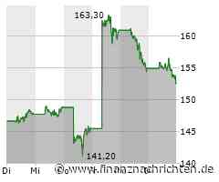 E-Mails zusammenfassen und mehr: Google bringt Gemini-Erweiterungen nach Deutschland