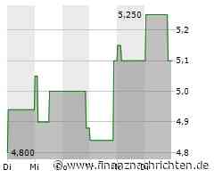 EQS-News: Vita 34 AG: Vita 34 kehrt 2023 auf Wachstumspfad zurück
