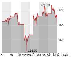Amazon mit deutlichem Umsatzanstieg - Aktie legt zu