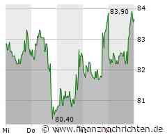 BioNTech Aktie: Trendwende oder Fehlsignal?