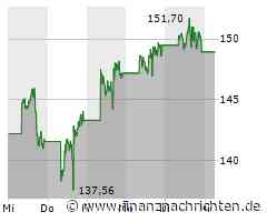 Advanced Micro Devices Aktie: Herausforderung im KI-Markt