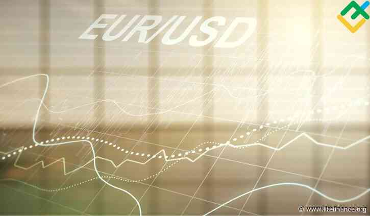 Short-term analysis for oil, gold, and EURUSD for 01.05.2024