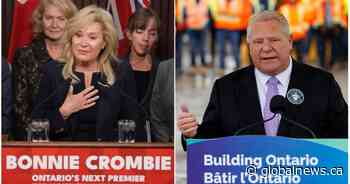 Two byelections loom for Ontario; Milton race high stakes for Ford and Crombie