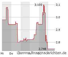 Sirius XM-Aktie mit deutlichen Kursgewinnen (2,85918 €)