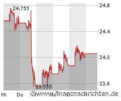 Pfizer-Aktie: Kurs legt zu (24,9785 €)