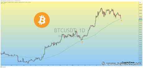 Bitcoin Milestone Ahead? Analyst Forecasts New Peak This Month