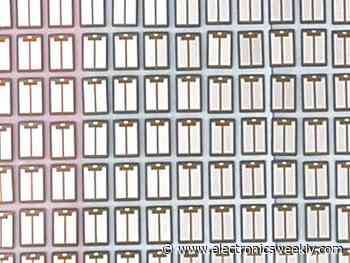 Known good SiC mosfet die