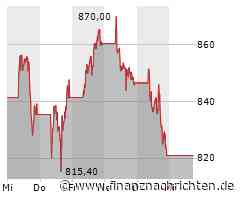ASML-Aktie leicht im Minus (799,8353 €)