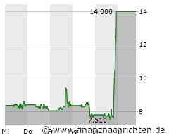 Kurswahnsinn bei Canopy & Co: 30-Prozent-Crash nach 80-Prozent-Rally