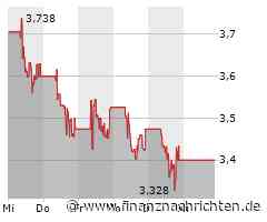 Valneva Aktie: Hoffnung auf Bodenbildung?