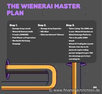 Krypto News: WienerAI kündigt erste KI-Funktion an - Nachfrage explodiert