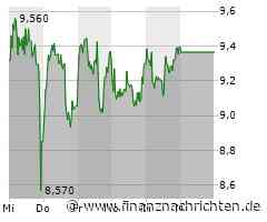 Varta Aktie: Hoffnung auf Kursstabilisierung