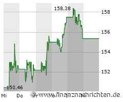 Qualcomm übertrifft Erwartungen mit Umsatzprognose