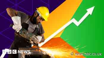 India's economy: The good, bad and ugly in six charts